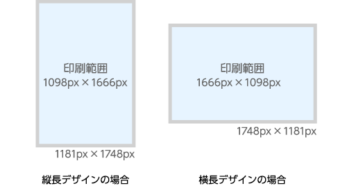 写真キレイ仕上げの有効保証エリア